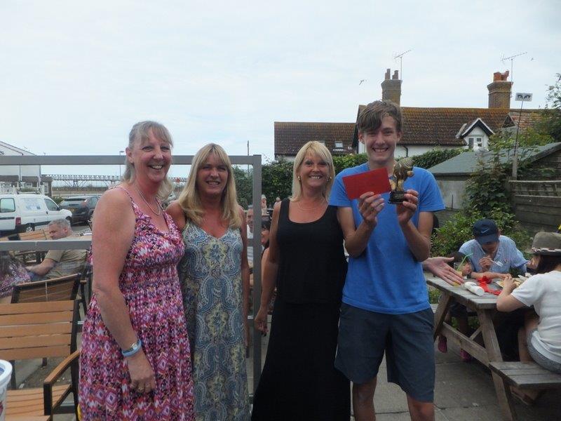 Beach Fishing Competition